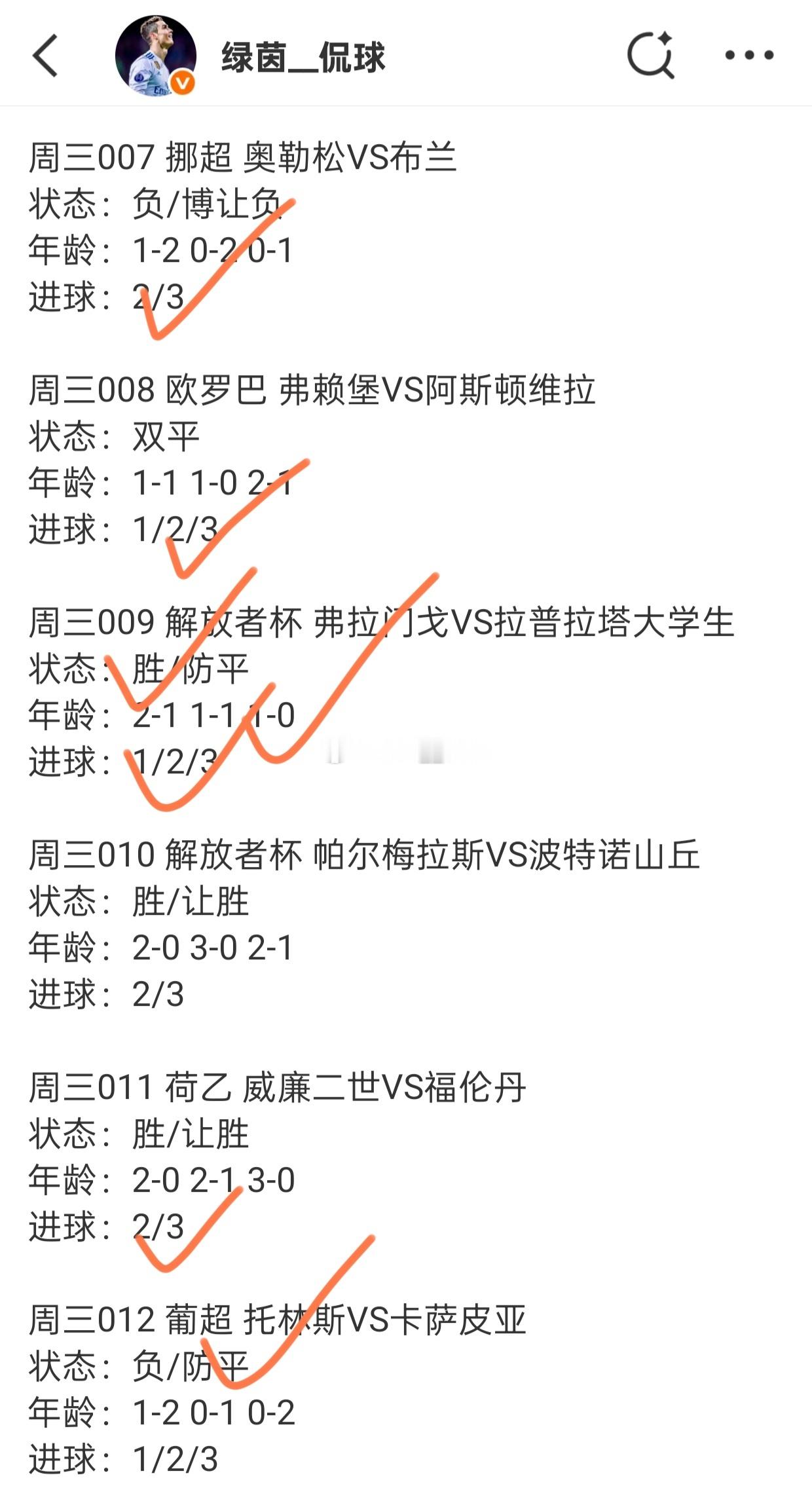 昨日⚽方向状态已更新~🌊🌊