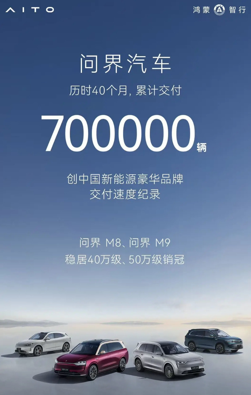 张兴海这几年到底是怎么过来的？我想肯定是一路笑着吧！问界历经40个月交付70万辆
