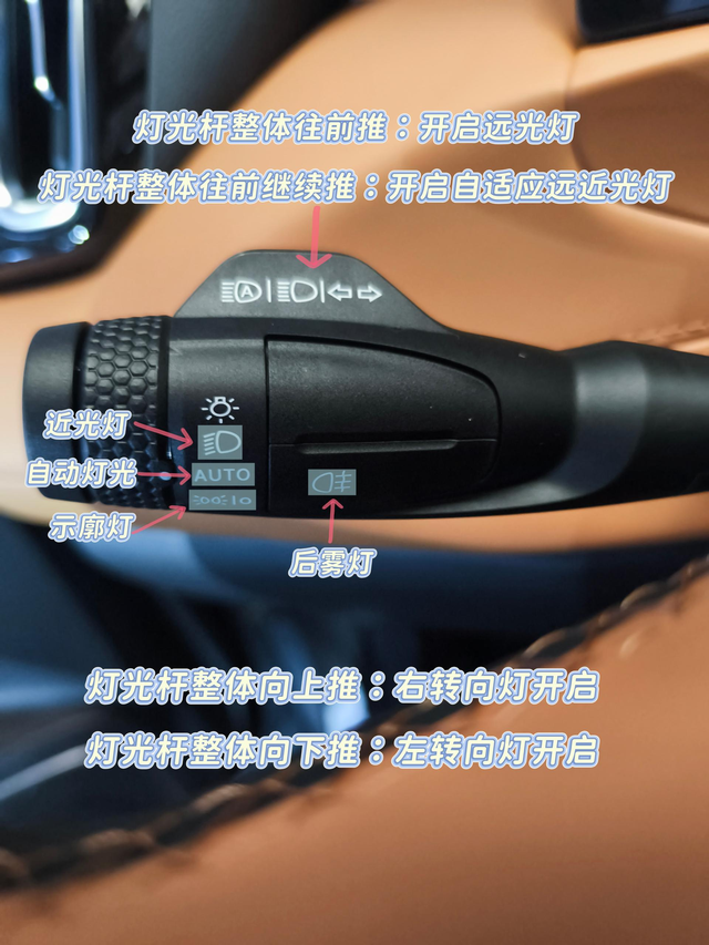 本新手司机的笔记买了博越新车后，竟然发现最难的不是开车，而是车上这些按钮，今天