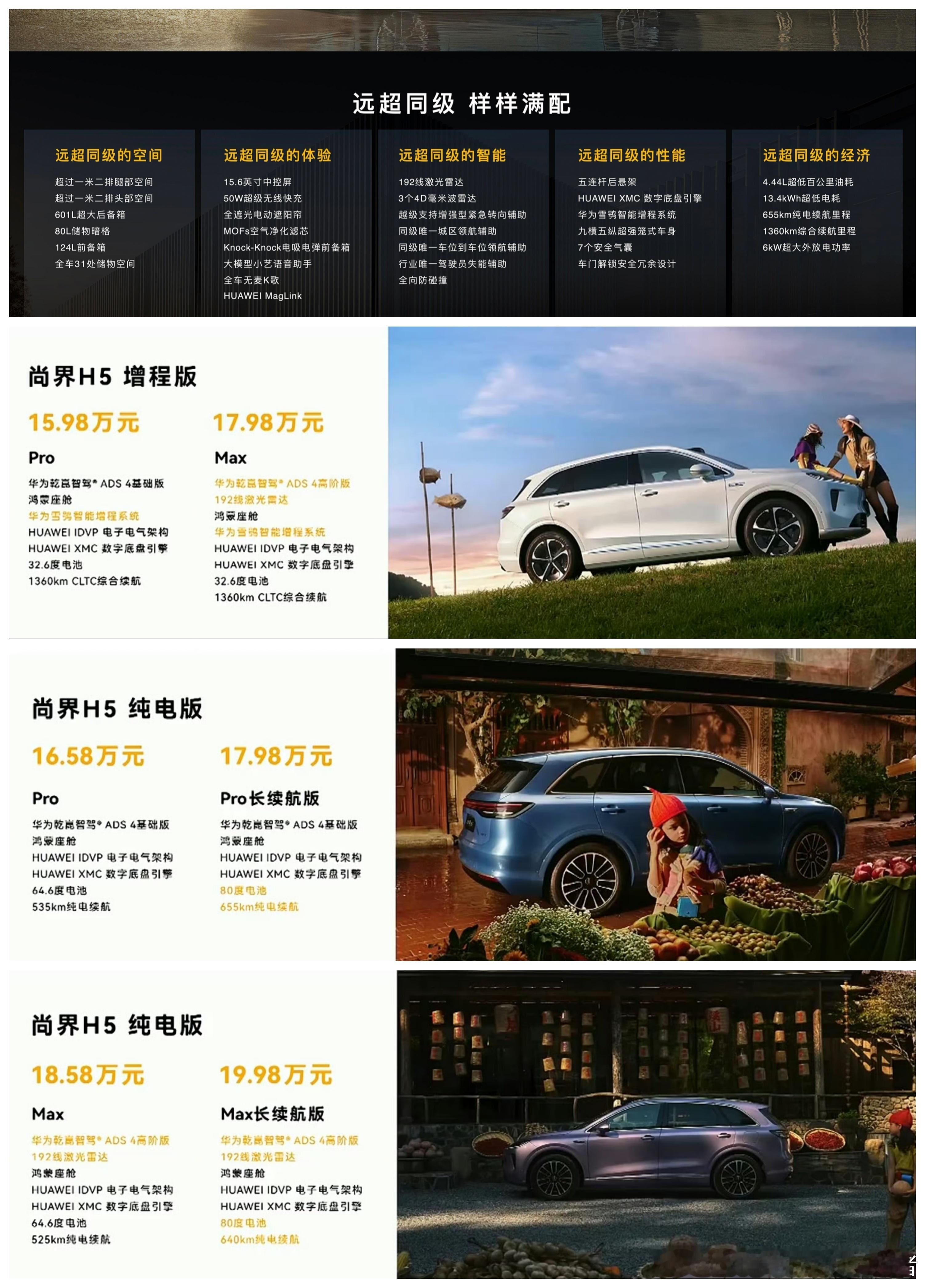 尚界H5价格公布，15.98万元起符合预期。作为华为和上汽合作的首款车型，尚界H