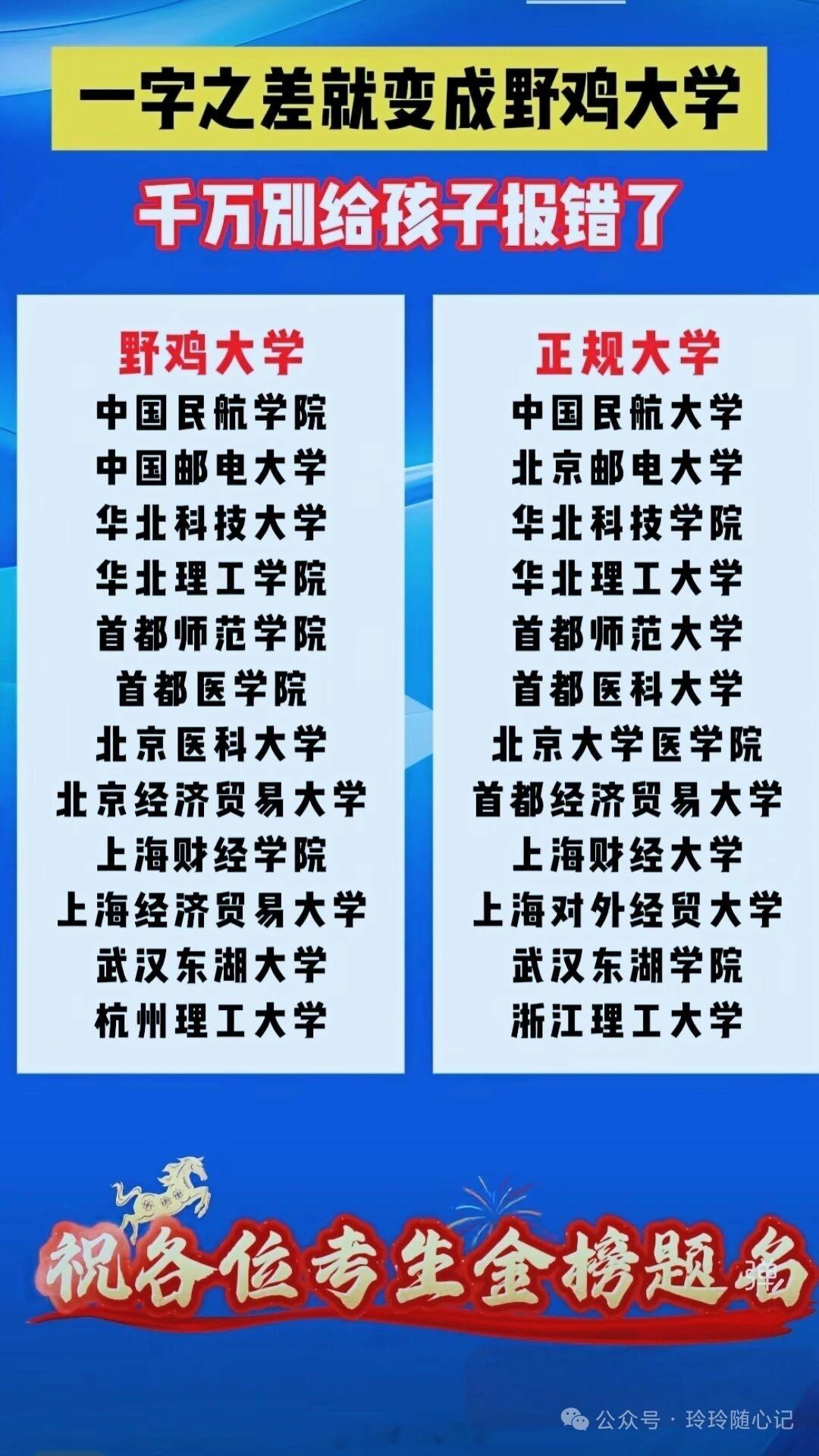 既然是野鸡大学，有关部门为什么允许这些野鸡存在？野鸡大学