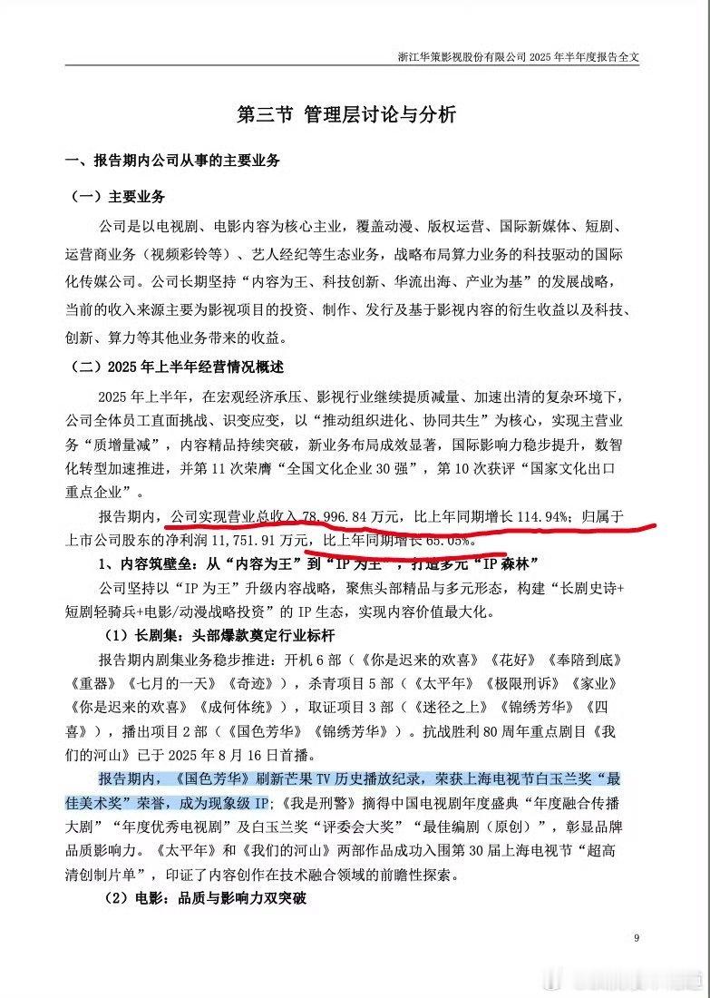 上半年华策靠着国色芳华—锦绣芳华这部剧赢麻了。国色芳华+锦绣芳华播放量已经突破7
