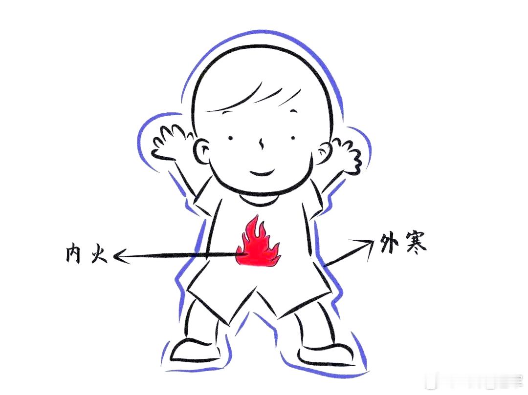 治疗瘫痪的2个特效方​作者：晨瑞2011​​​方1：槐枝、柳枝、桃枝、茄枝、共切
