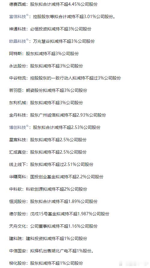 又是一垒减持​​​