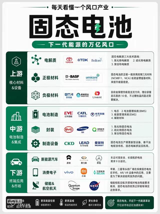 世界十大车企：​第10名：本田；日本​第9名：法拉利；意大利​第8名：