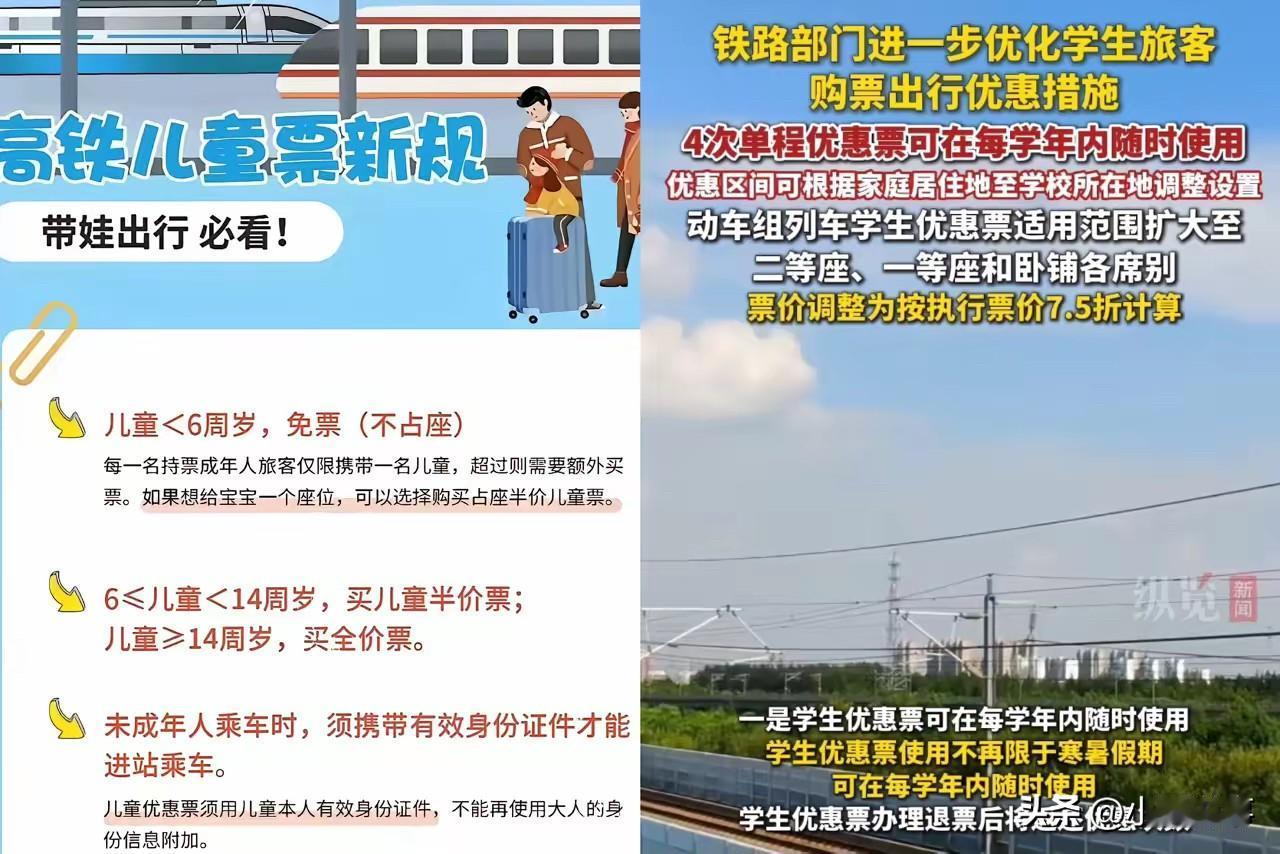购票最新规定来了：不再根据身高，而是根据年龄！不到6周岁，免费乘坐火车，但如果作