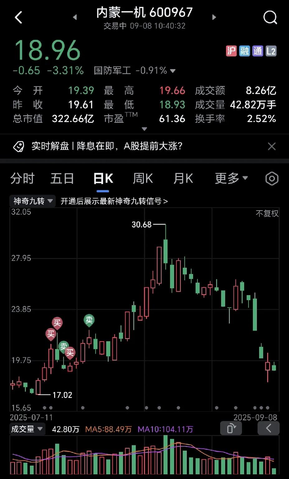 在这轮牛市里，曾经的“神”已经跌的面目全非，如果站在高位的，那种无力感，估计非常