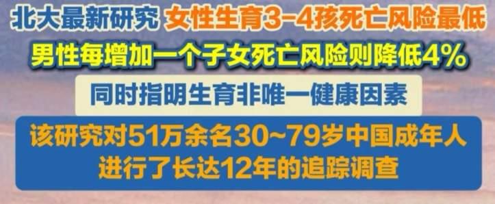 1982年7月8日发表文章《多次生育对母体有害》。并详细说明生育对女性的伤害！鼓