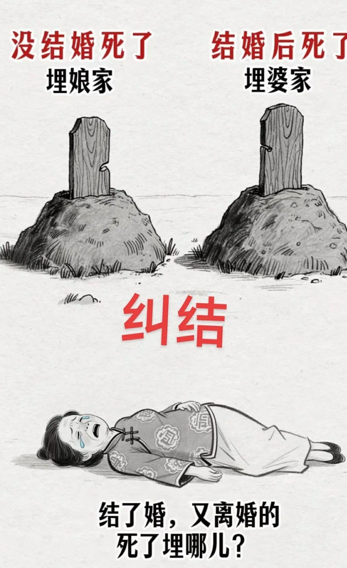 这种情况到底埋在哪？