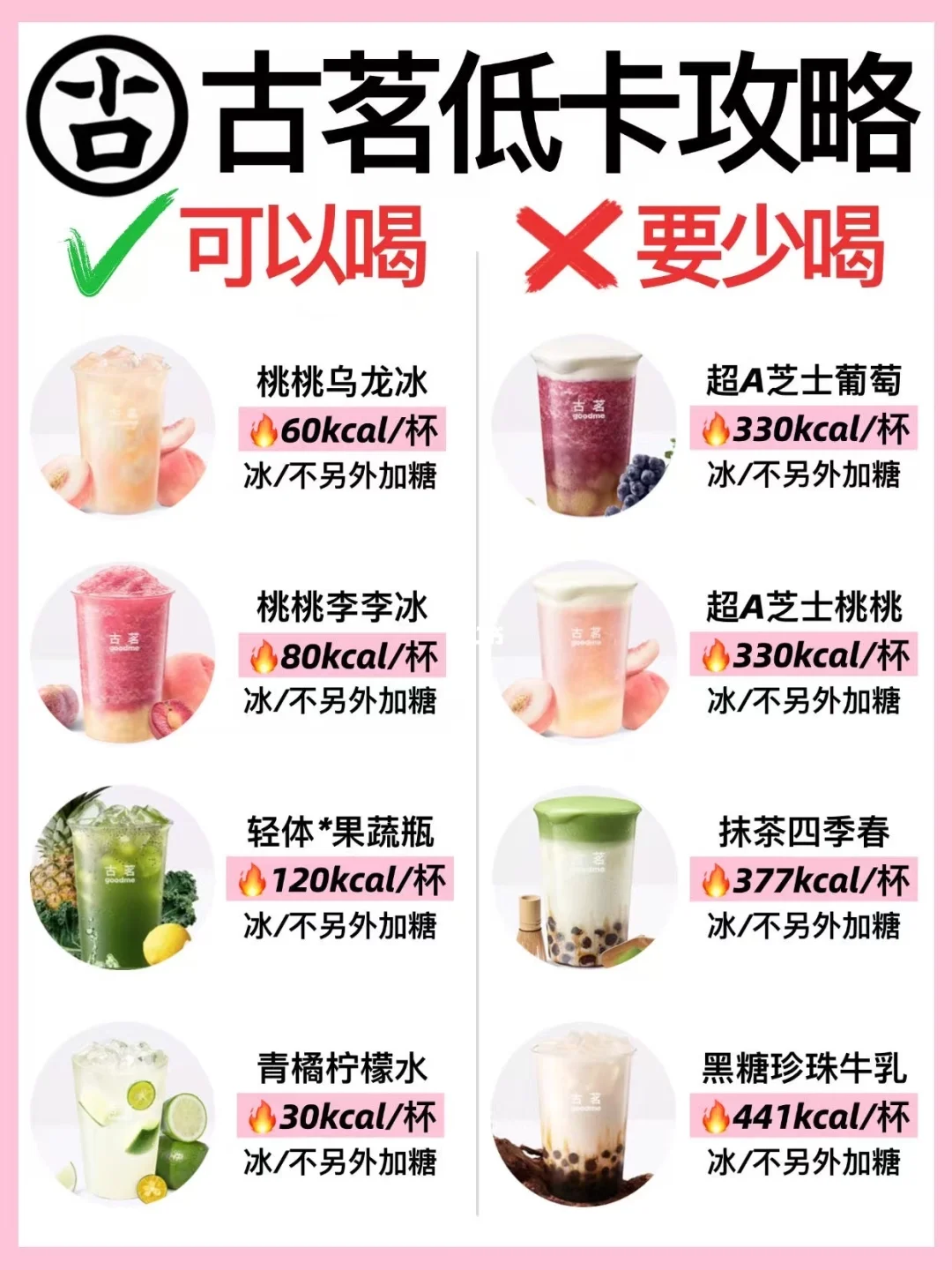 减脂期‼️古茗低卡奶茶点单攻略🔥附热量㊙️