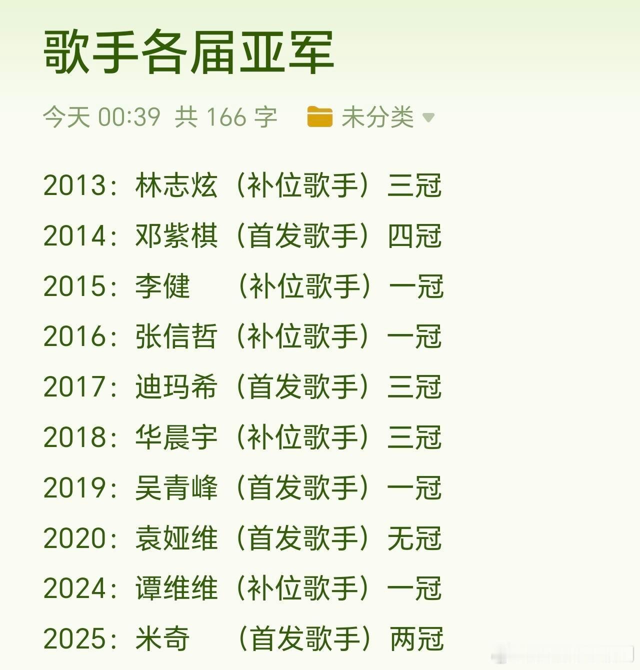 歌手谁是最冤的亚军我发现踢馆或者揭榜歌手都没有进前二歌手｜​​​