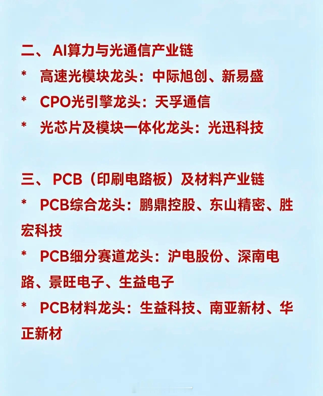 周末热点科技及相关龙头企业汇总如下：一、半导体与芯片产业链*半导体设备龙