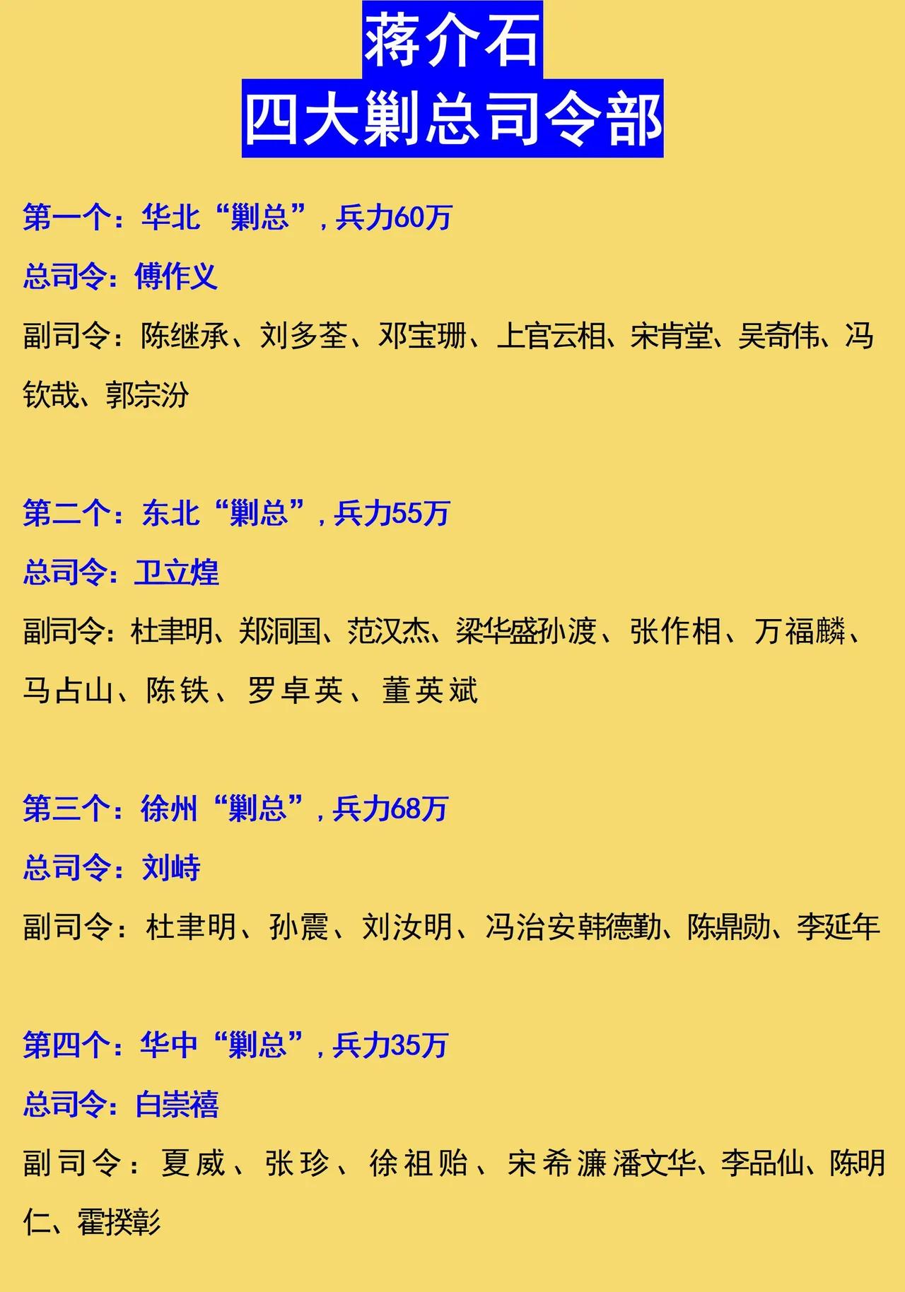蒋介石，设了四个剿总司令部。三个被歼灭，一个起义。这四个缴总司令部对应的