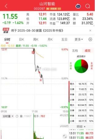 这是什么水平?悟道选手​​​