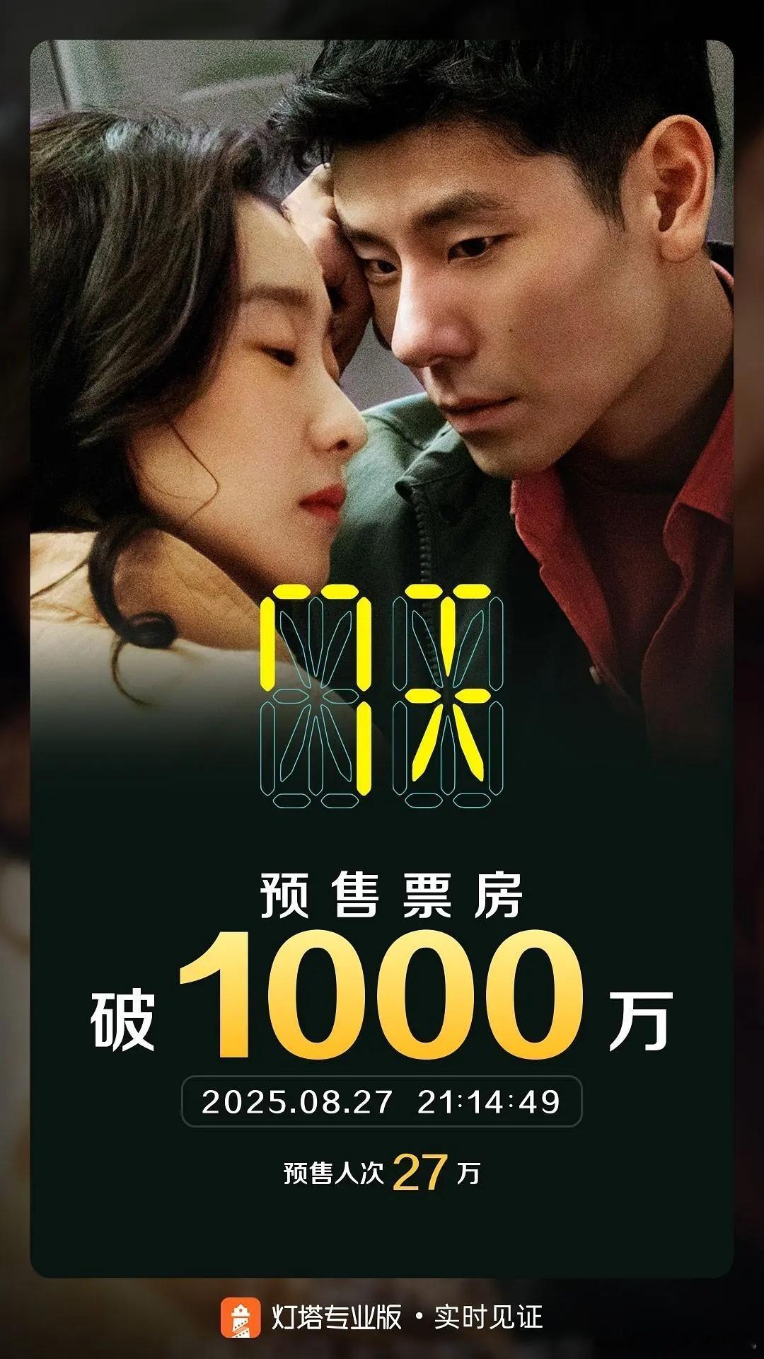 《7天》预售破1000w了，还不错🎉​​​