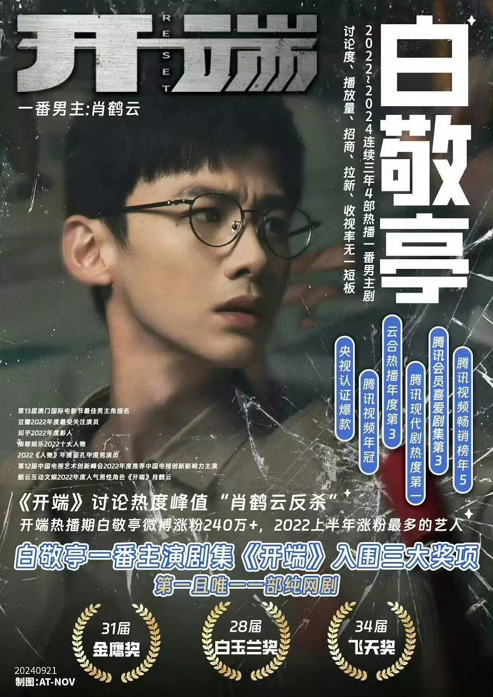 腾讯、新丽：永接我的2022年冠小成本大黑马一番男主白敬亭🤲🤲刑警时刻一番男