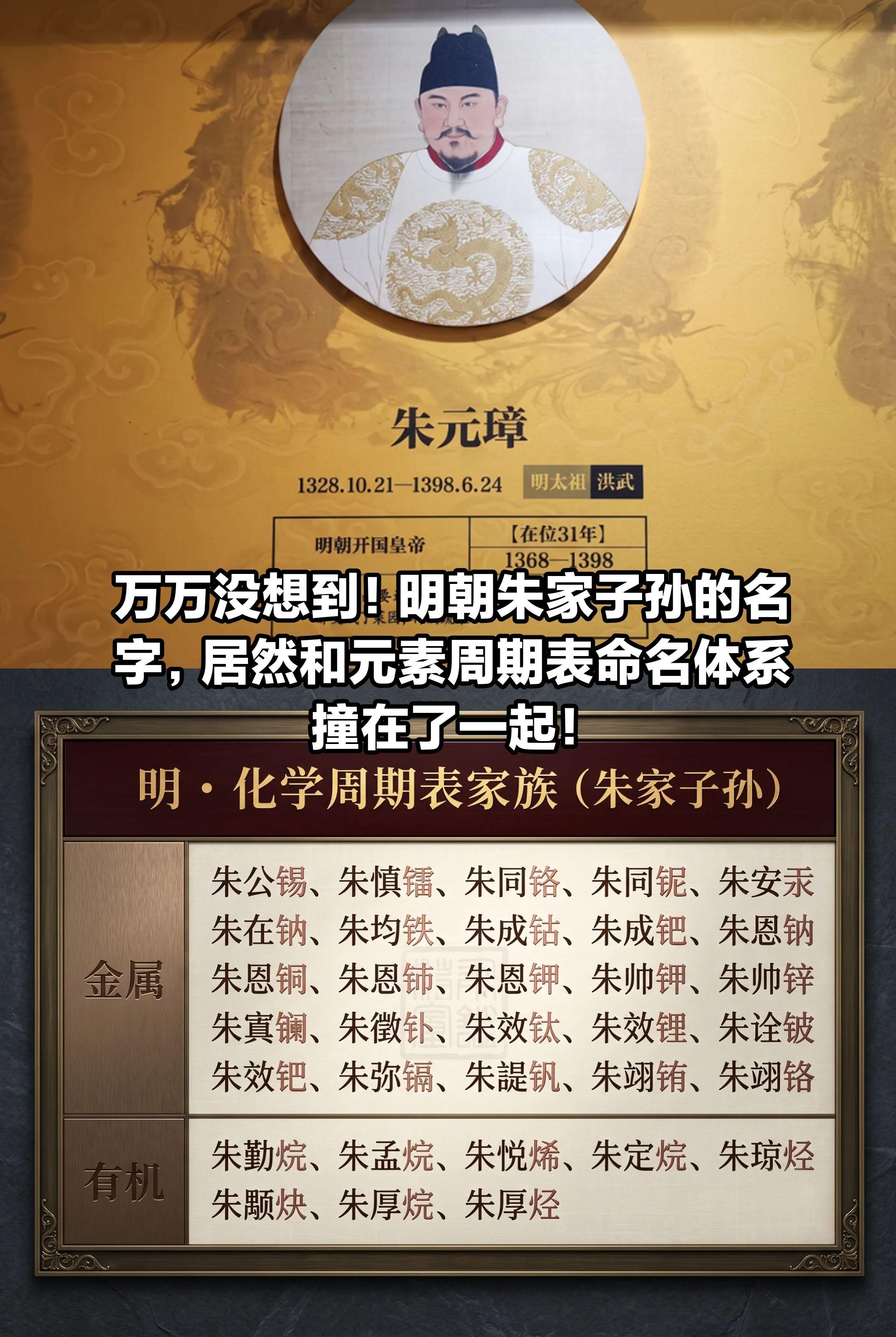 朱元璋定下来的起名规则和元素周期表。