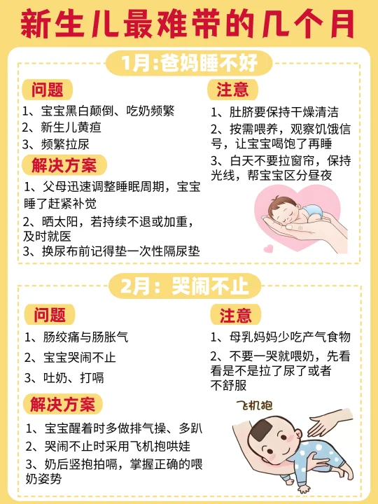 新生儿哪个月最难带❓你熬到几个月了❓