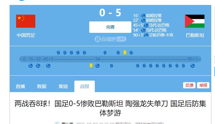 国家队0:5巴勒斯坦，目前来看，国产教练没有能力带领国家队在国际赛场竞争。这几