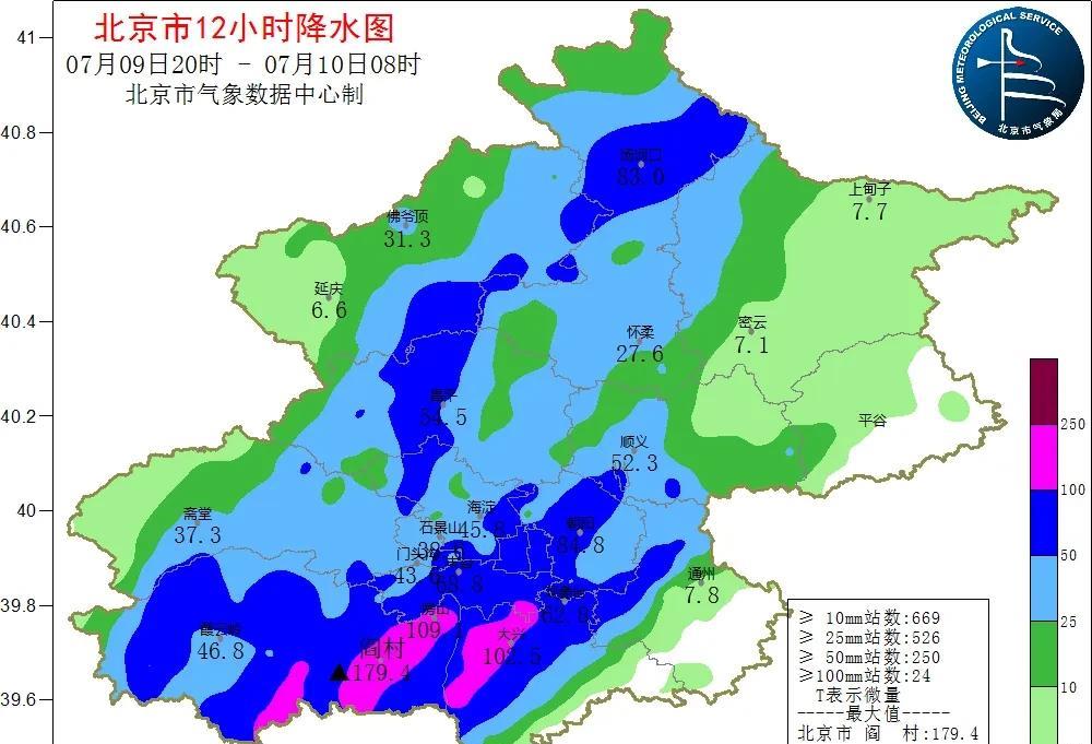 昨夜至今晨，北京一带遭遇突如其来的猛烈降水过程，对应副高西侧边缘和高空槽前侧的暖