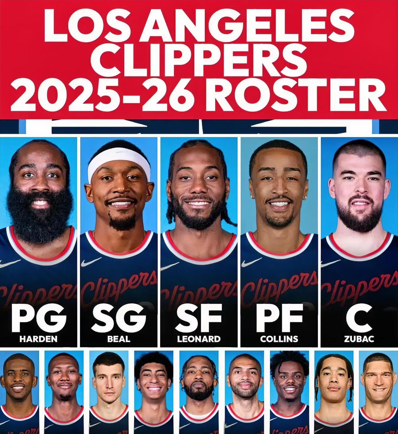 好多球迷都在吐槽快船：“赶紧解散吧，能卖的全卖！”“哈登小卡回来也没指望，太烂了