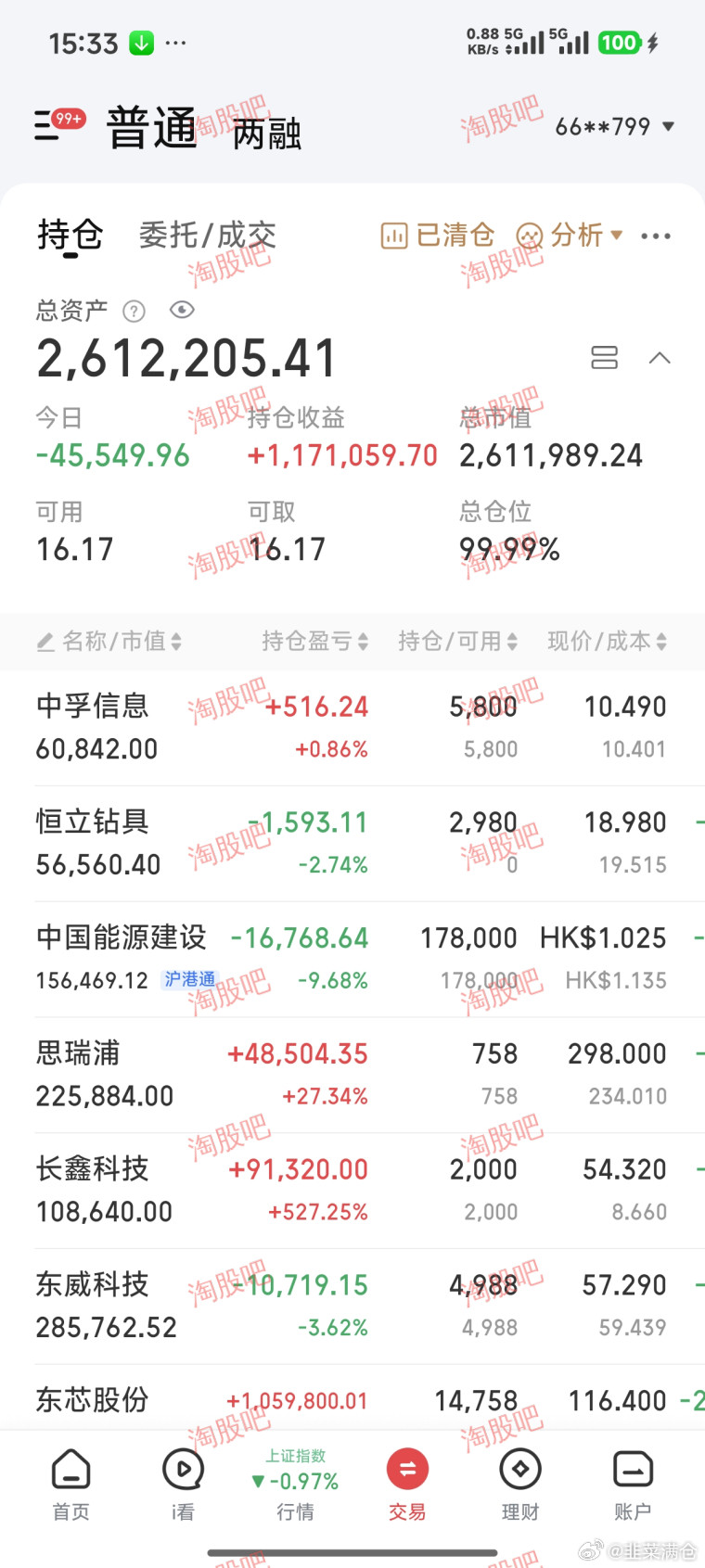 放弃短线投机，坚守低位价值，耐心持股等待兄弟们，韭菜满仓。市场永远都是这样，热点满天飞，持续性却很差