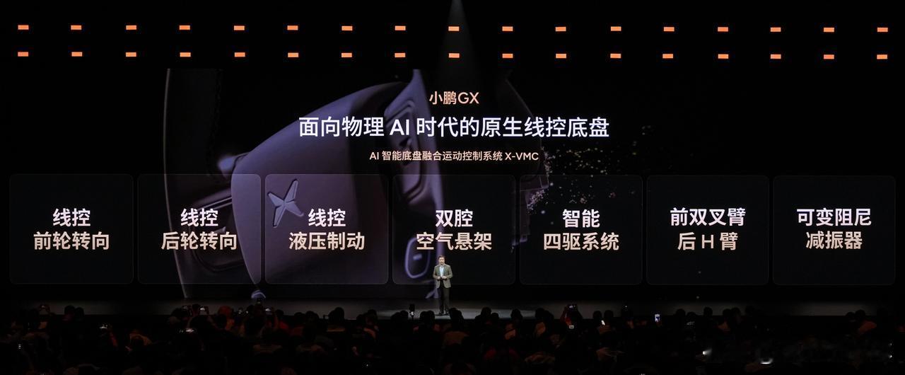 小鹏这次，真的把天花板顶穿了。4月15日，小鹏发了一款车——小鹏GX，全尺寸