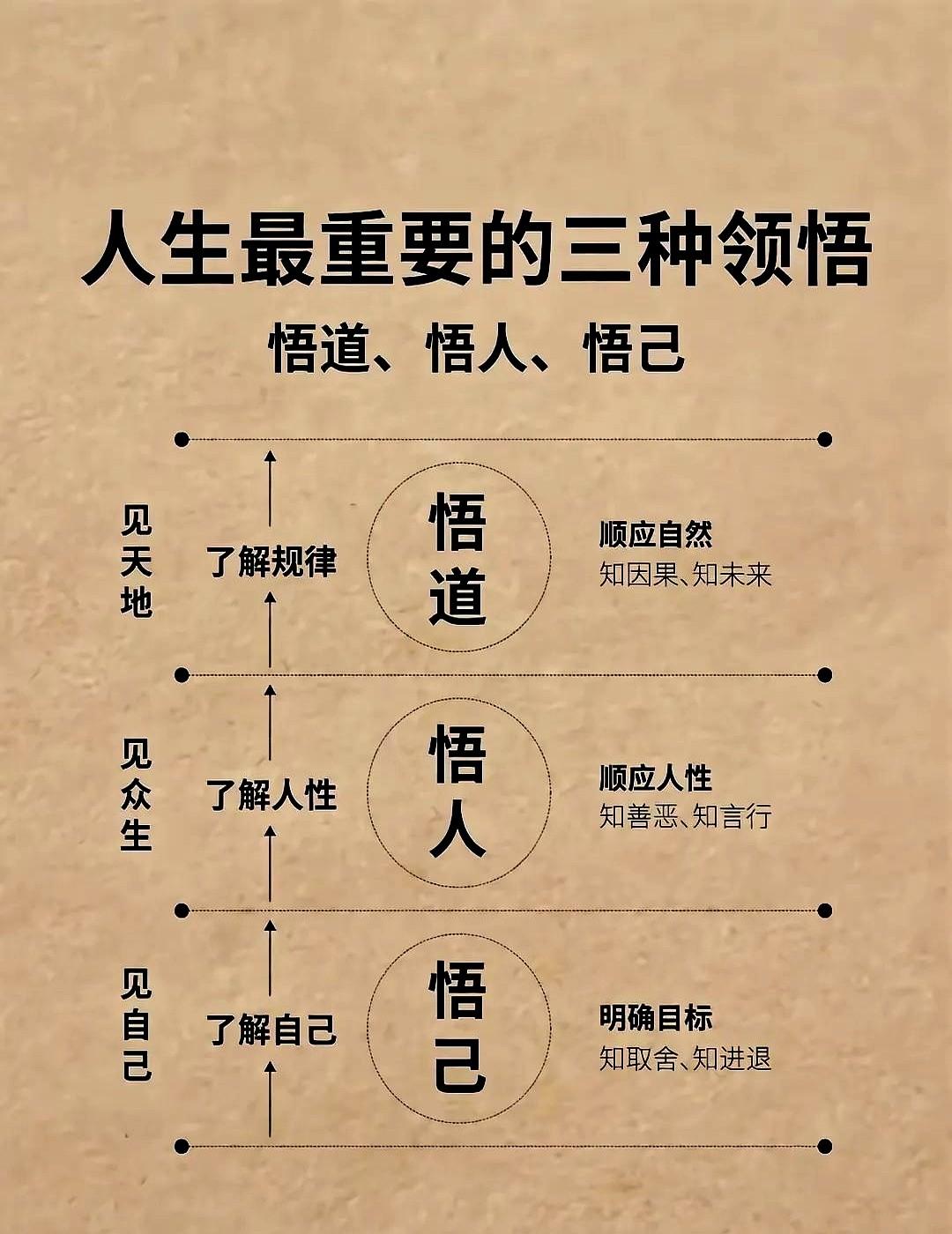 钱给够，心就稳了吗？老赵在工地干了三十年，去年老板多发两千块年终奖，他连夜给