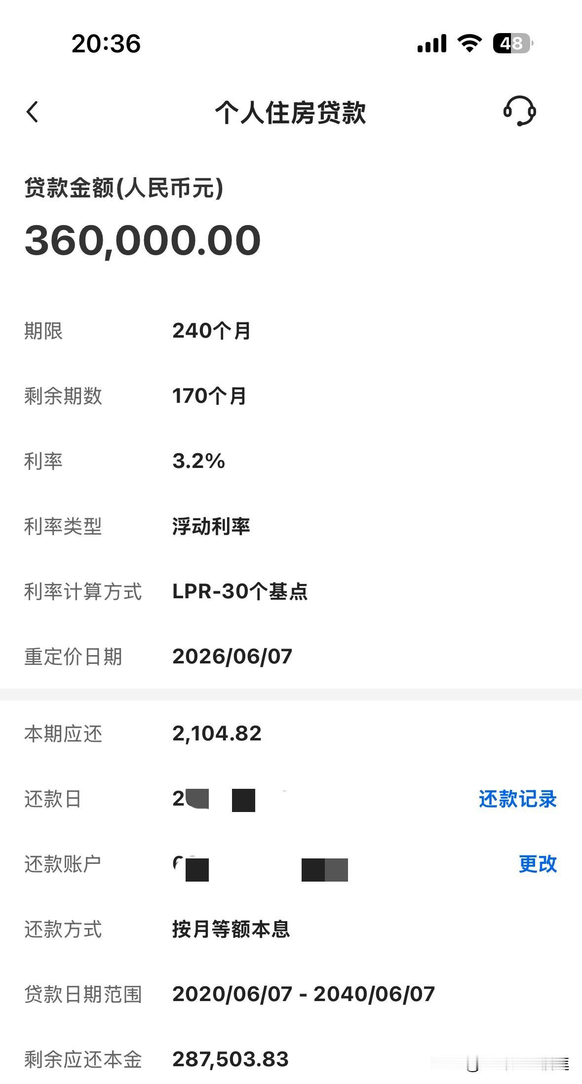 今天晚上我躺在床上，我头脑里突然冒出来了一个想法。如果没得房贷车贷，那我的生