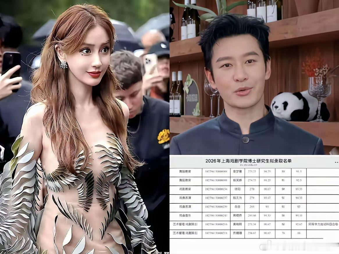 让Angelababy最害怕的事还是来了！她还在研究该怎么翻红，而前夫黄晓明早已