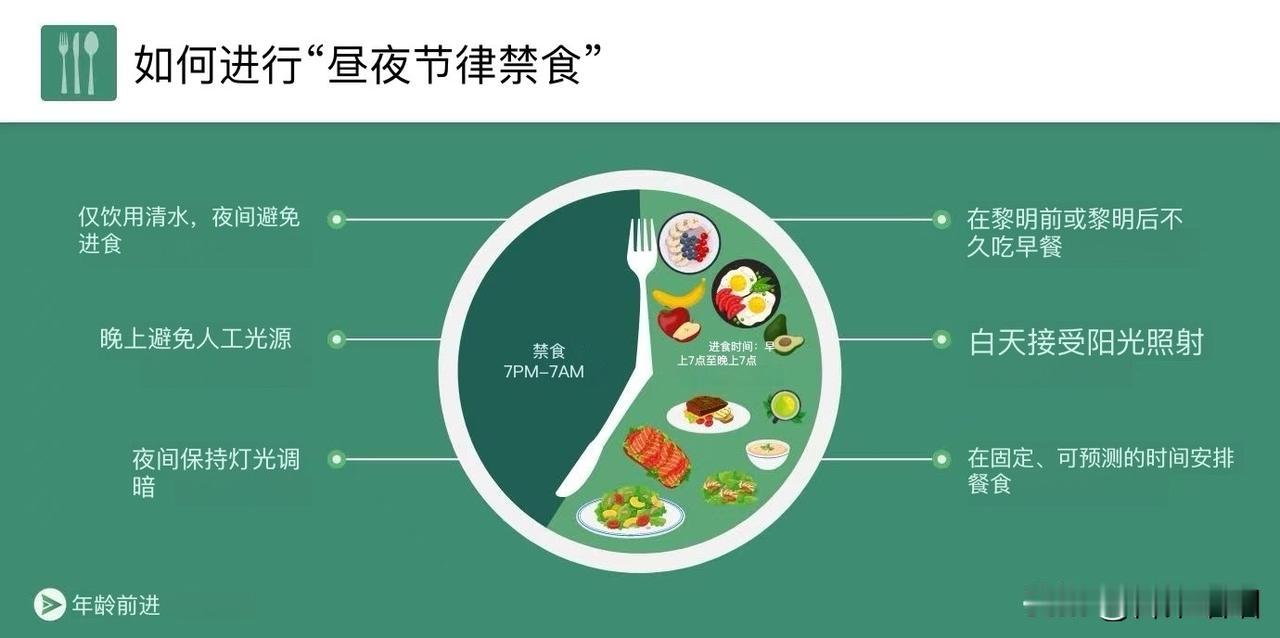 研究发现睡眠同步禁食有助于改善心脏健康西北大学（NorthwesternU