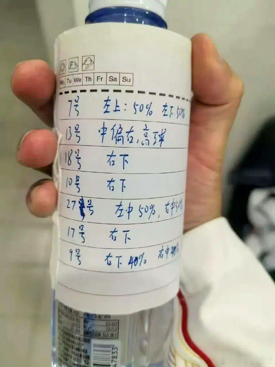 据说，这是李昊点球大战时拿矿泉水瓶看的小纸条！！！在看完小纸条后，李昊先是扑对了