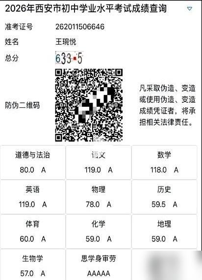 一万多个娃娃，齐刷刷飙上了600分！我家娃是23年参加的西安中考，那会600