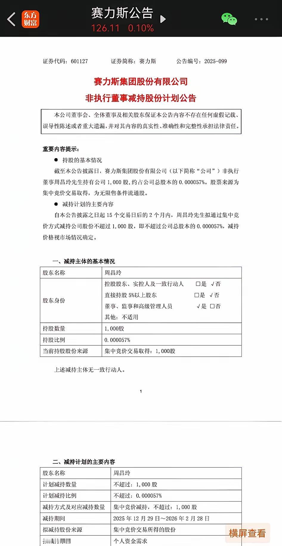 赛力斯这是吓破胆了吗？董事卖一千股都发声明。对自己不自信也是有原因，寄托一个企业