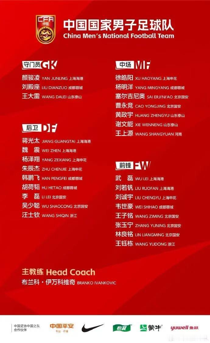 伊万的国足，大名单很难有什么新意。只不过呢，所有人都很清楚伊万的国足，肯定是菱形