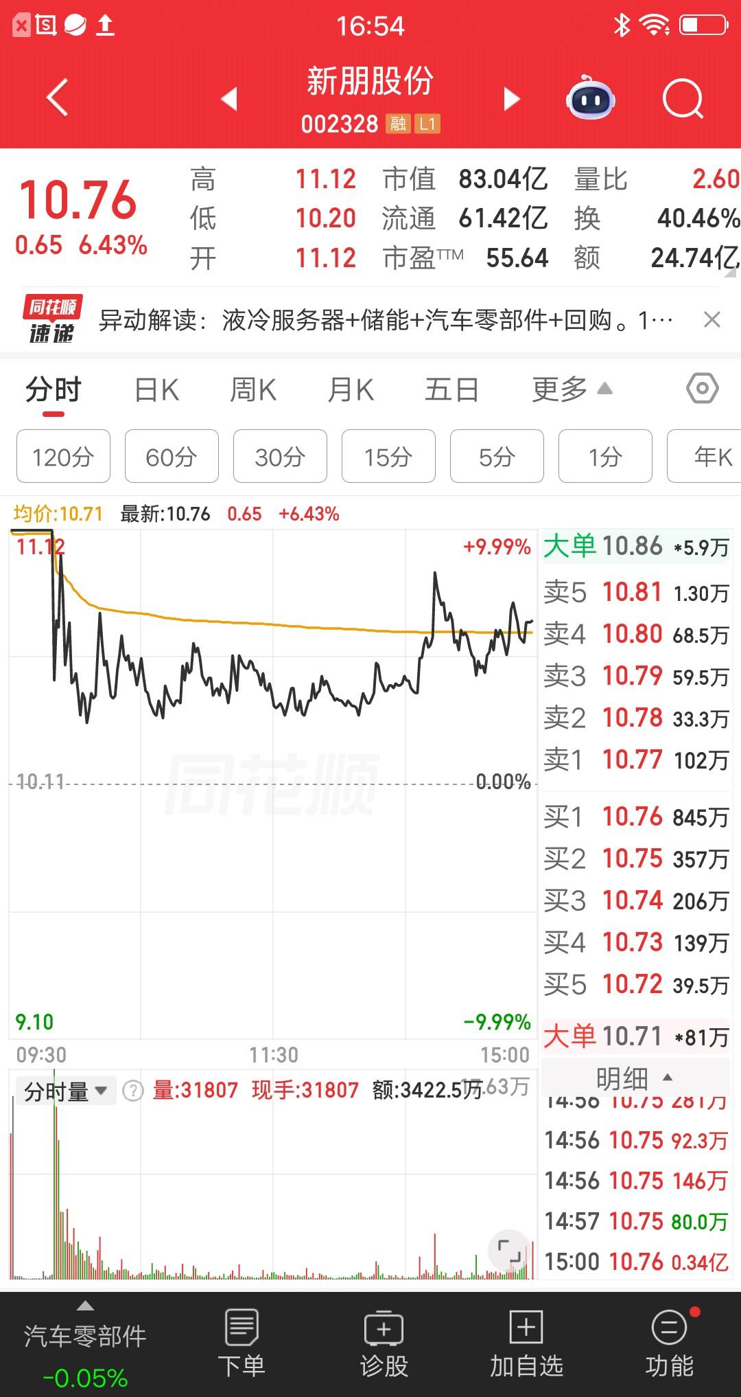 一位广东的打板选手，今天全仓打板了新朋股份。你们猜结果如何，当天就炸板了，他在评
