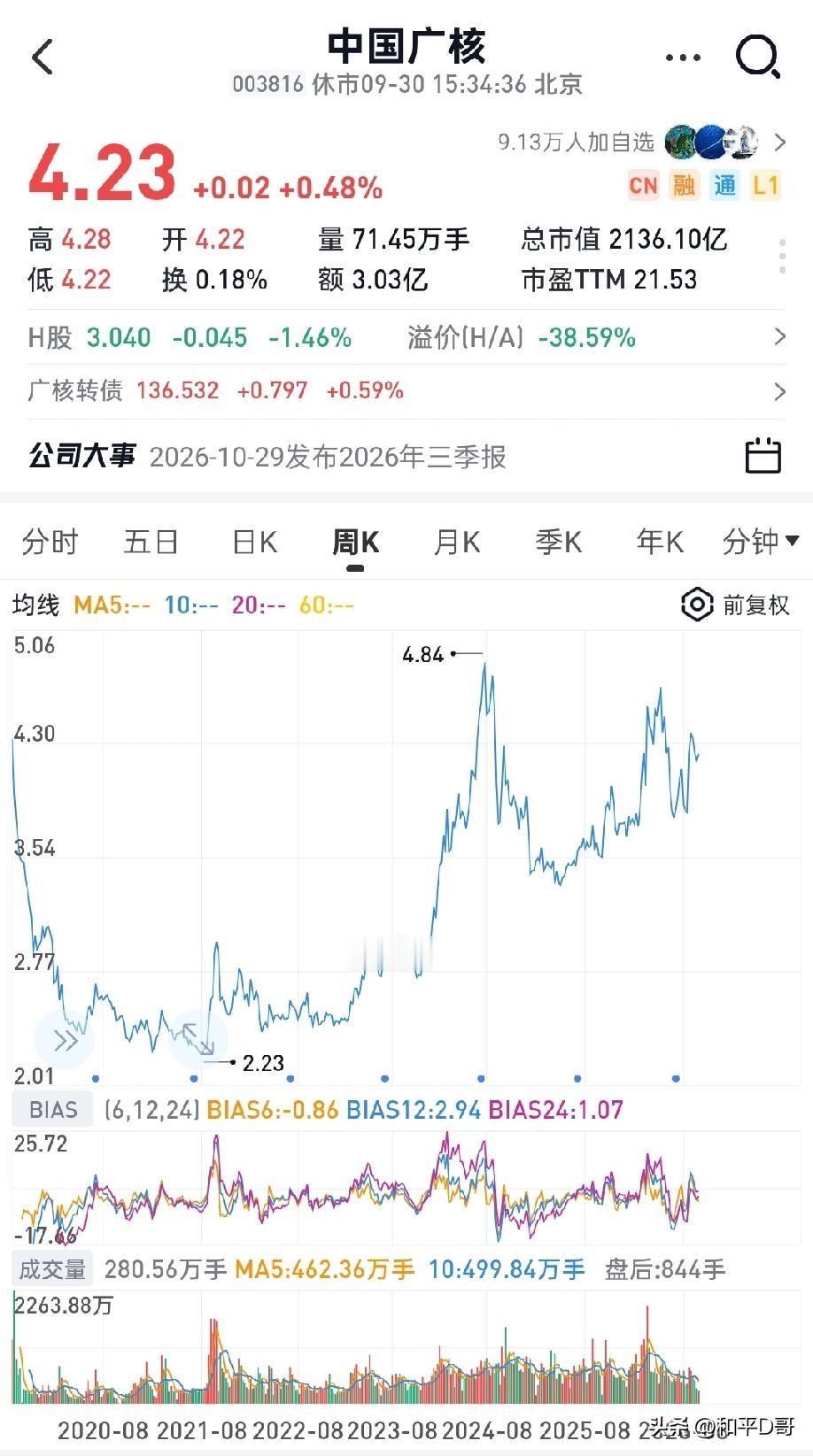 为什么中国广核、中国核电能够走出慢牛行情？未来两三年，有三大核心逻辑作为支撑。