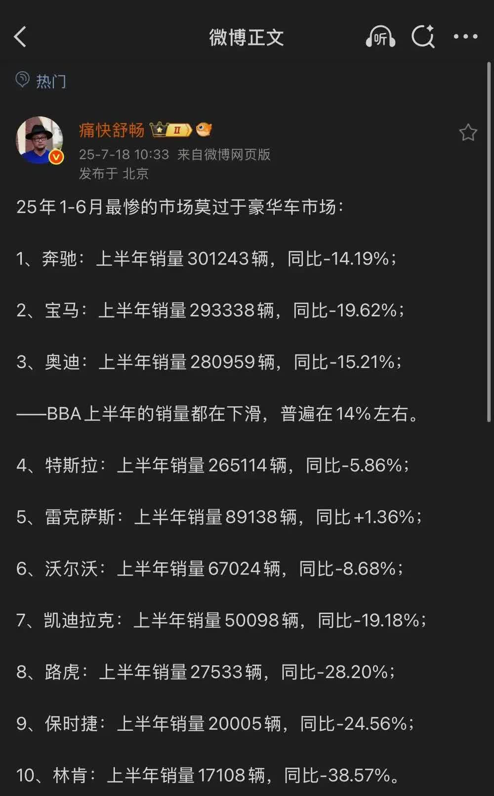 雷克萨斯销量这么稳？除了雷克萨斯其他豪华品牌都是跌，雷的稳定主要归功es