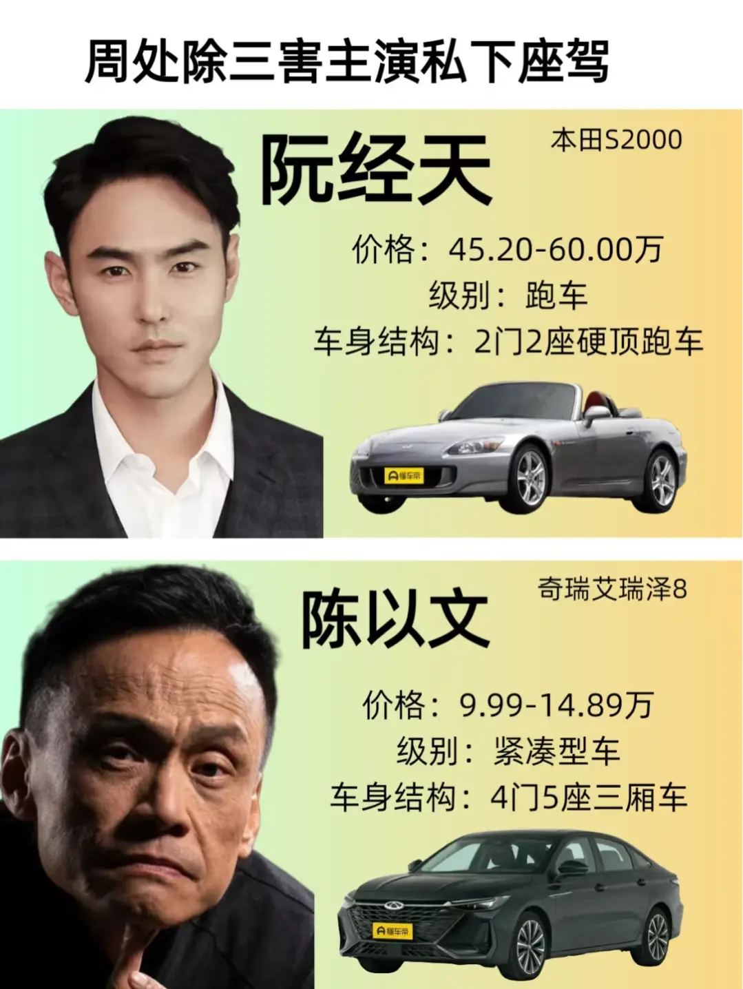 周处除三害主演私下座驾，有和你同款的吗