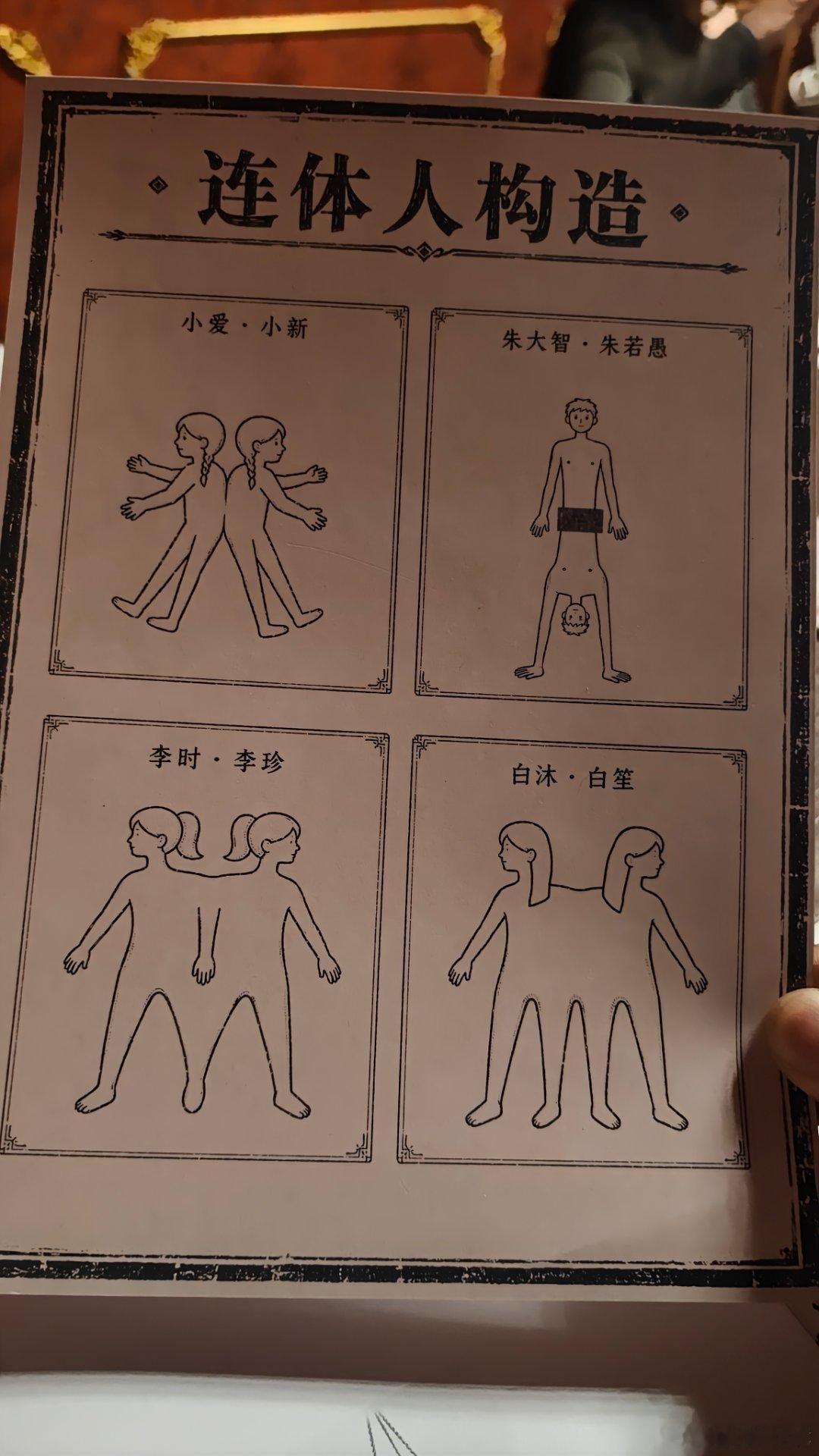 哈哈哈这个本还挺有意思的，一堆连体人杀人，特别抽象，san值狂掉哈哈哈。​​​