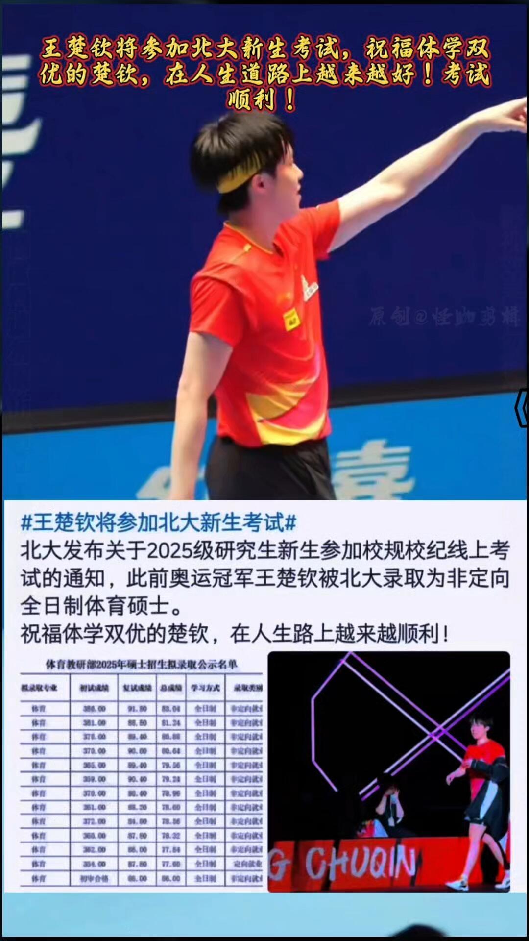 祝福大头，体学双优！训练比赛密集，还参加考试，学习也不简单，两者都平衡的很好，