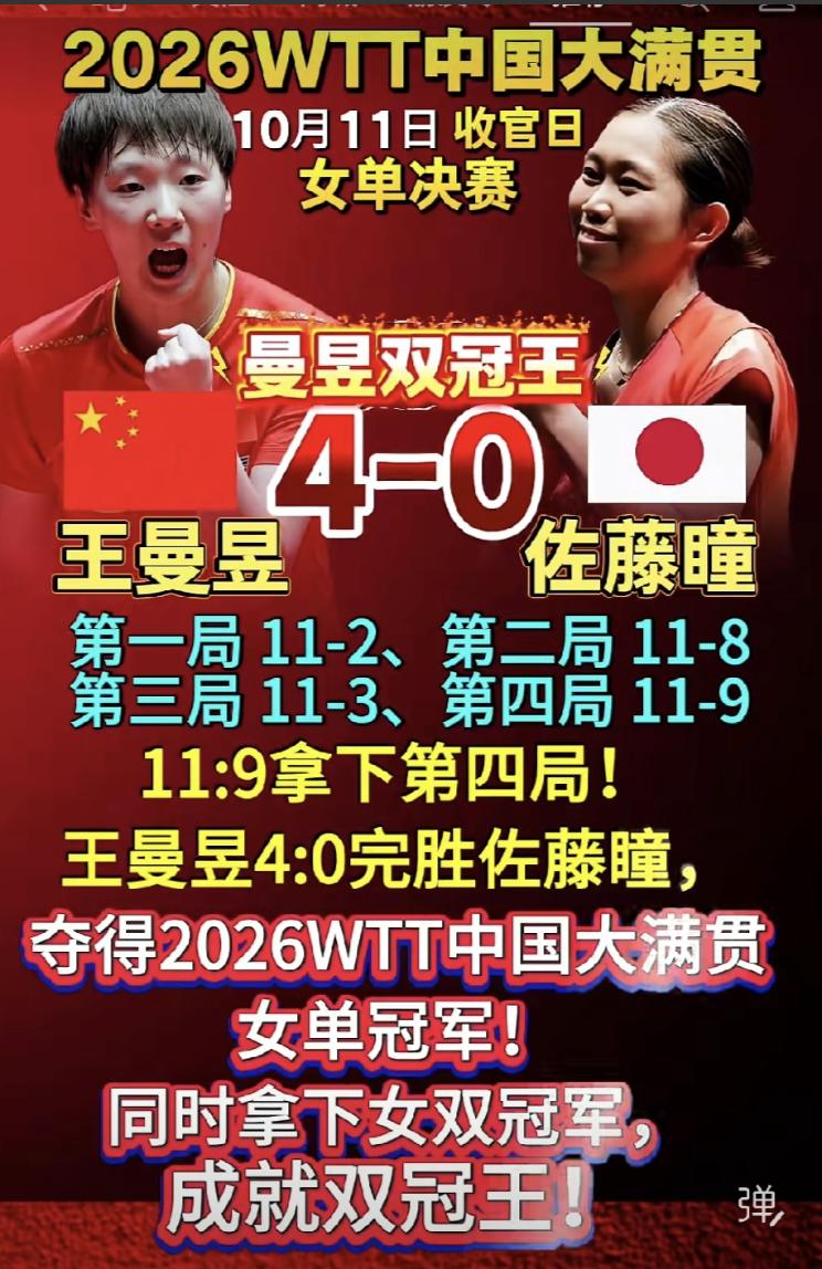 没有王曼昱，中国连一个冠军也拿不到！这话虽极端，但这回王曼昱确实给王励勤争光