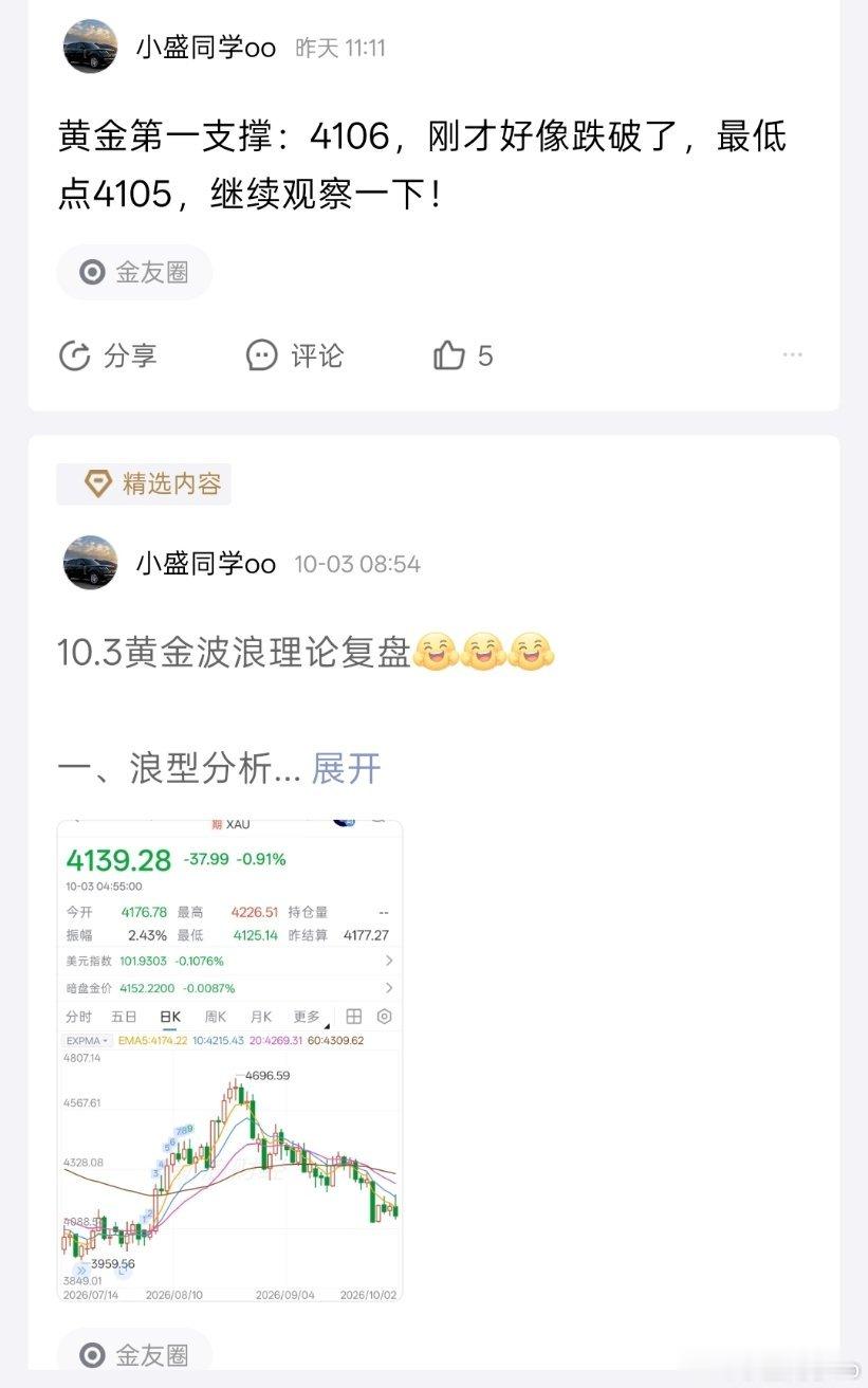 今晚守住4033，明天还有一个盼头，弱反弹~​​​
