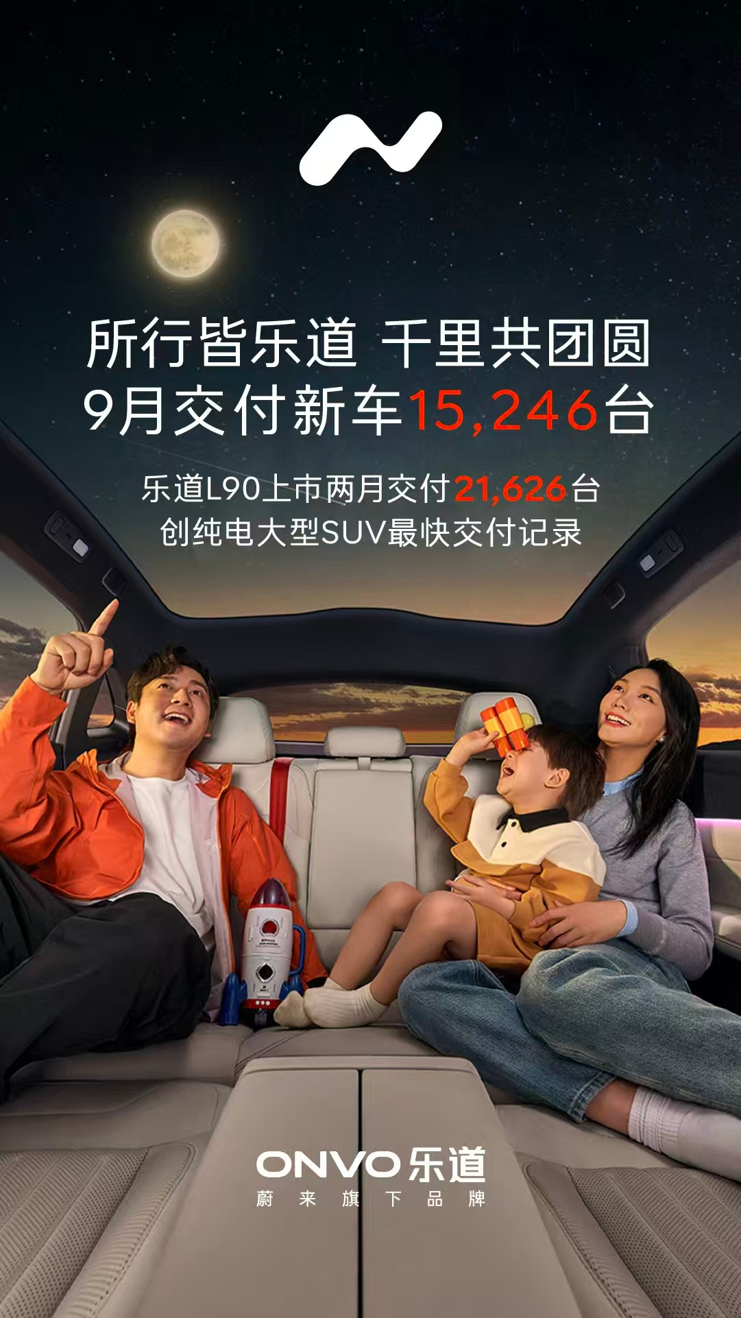 作为乐道L60和L90的车主，我当然也要继续震惊一下，乐道9月交付新车15,24