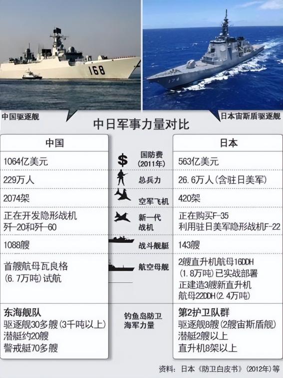 如果俄罗斯放弃远东地区，中国要接手吗？这么说吧，俄罗斯就算卖给日本和韩国，也不会