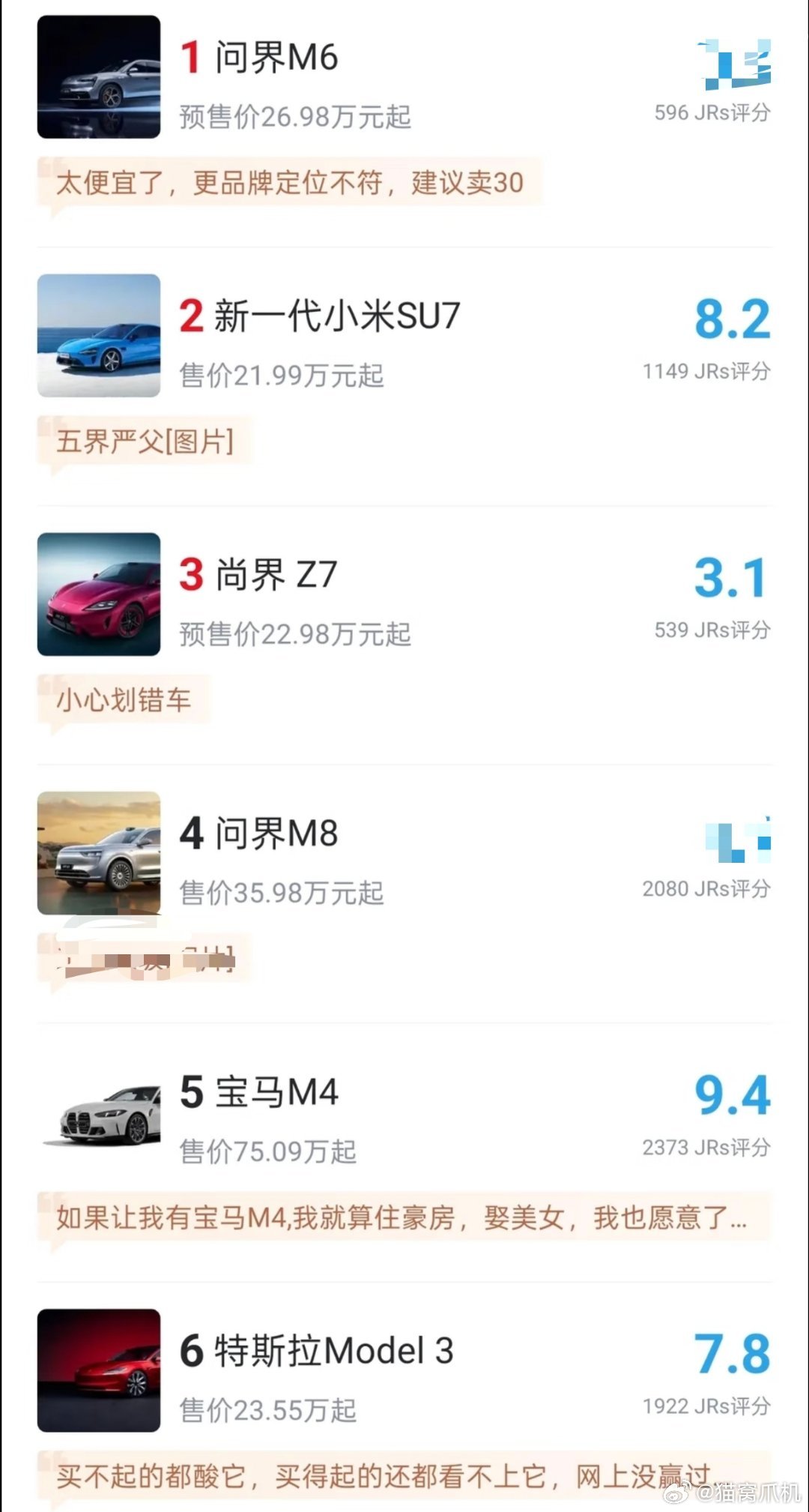 车门车型网络评分。“小心划错车”。