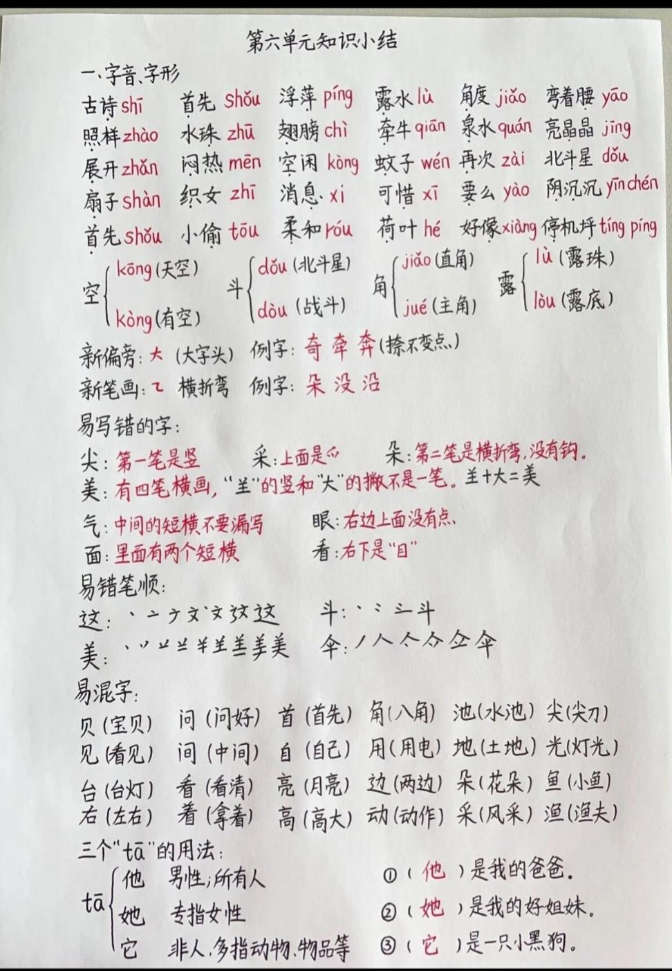 家有一年级娃的家长看过来！刚收到儿子老师发的一年级第六单元核心知识点，全是课本