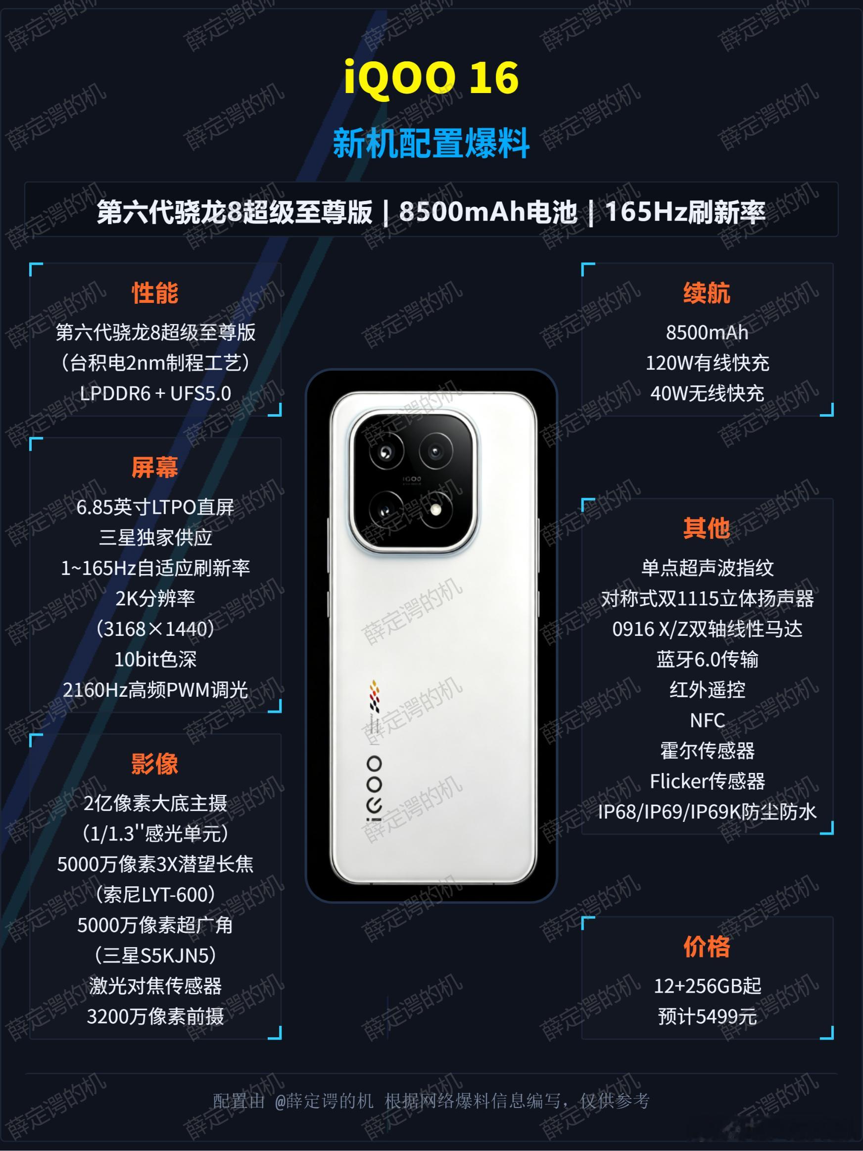 iQOO16，骁龙8E6Pro稳了，影像电池更强了iQOO16将首批搭载2