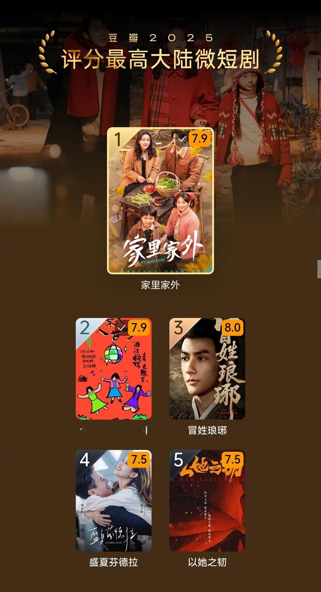 今年短剧能入眼的，大概就这几部了👇《家里家外》《今人不见古时玥》《冒姓琅琊》《