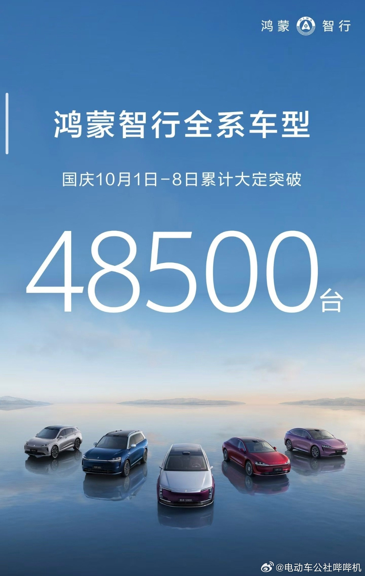 去年国庆期间大家还都在发国庆订单，今年就只剩下鸿蒙智行在坚持每天更新了。假期8天